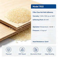 Granulés de colle thermofusible EVA 7032 sans additif, température moyenne, pour le placage de meubles, le bois, le contreplaqué, le MDF, lamination, flux de fusion stable
