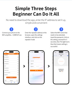 OEM nhà máy Comfast CF-WR301S 150Mbps không dây Repeater wifi mạng repeteur Wifi Extender - Product Image 5