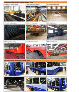 Semi-<span class=keywords><strong>remorque</strong></span> surbaissée chinoise à 4 essieux, hydraulique, à col de cygne détachable, pour le transport de bulldozers lourds - Product Image 5
