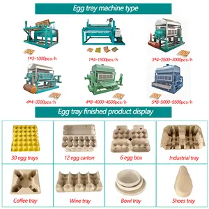 Atık kağıt geri dönüşüm yumurta karton makinesi küçük kağıt hamuru geri dönüşüm makinası nepal yumurta tepsisi makinesi