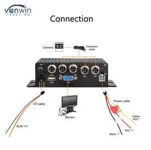 1080P AHD 4-kênh xe máy ảnh với 10.1 inch màn hình Xe DVR cho hỗ trợ đảo ngược Hạm Đội Hệ thống theo dõi - Product Image 3