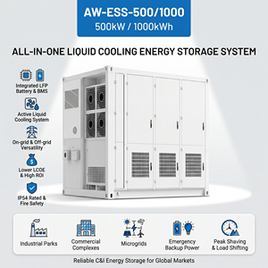 ระบบแบตเตอรี่ LFP แรงดันสูง 832V ความจุ 1000kWh กำลังไฟ 500kW สำหรับการจัดเก็บพลังงานเชิงพาณิชย์ ระบบระบายความร้อนด้วยของเหลว BESS - Product Image 3