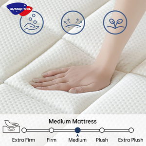 Sleeping Well Full Inch <strong>Thin</strong> king <strong>Mattress</strong> Rolled up in a Carton Box king <strong>Double</strong> Gel Memory Foam Pocket Spring <strong>Mattress</strong> - Product Image 4