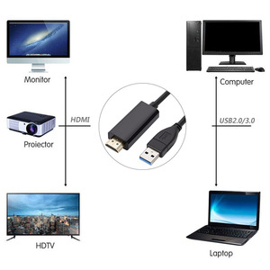 Câble adaptateur USB vers HDMI, 1.8m, mâle à mâle, pour moniteur, projecteur, HDTV, ordinateur portable, convertisseur de mise en miroir de l'écran - Product Image 1