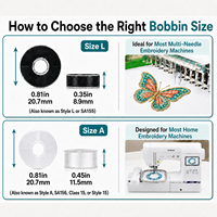 144 bobines de fil blanc pré-enroulé de type L (SA155) avec côté en plastique pour broderie commerciale et domestique