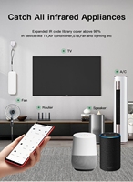Remote Kontrol IR Zigbee Pintar Tuya SLS, Dioperasikan dengan Baterai, Android, Berfungsi dengan HUB Zigbee Berkabel untuk TV, AC, Kipas Angin, Hotel