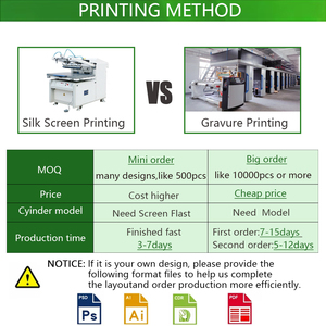 Pink Thank You Eco-friendly Biodegradable Plastic <strong>Bag</strong> Printing Logo Clothes and Shoes Packaging Courier Shipping Poly Mailer <strong>Bag</strong> - Product Image 6