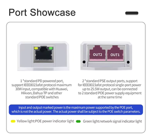 Гигабитный ретранслятор 802.3af/при стандарте 1000 Мбит/с 48 В удлинитель Ethernet 30 Вт <span class=keywords><strong>2</strong></span>-портовый IP-камеры SNMP QoS функциональность - Product Image 3