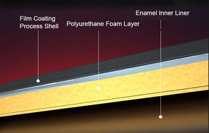 Calentador de Agua Eléctrico para Cocina de Restaurante, 30L, 1500W, Múltiples Dispositivos de Seguridad, Calentador de Almacenamiento para Uso en Autocaravanas, Hogares y Hoteles - Product Image 4