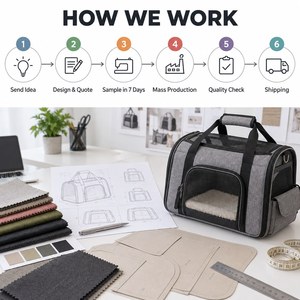 Funda de Repuesto para Cama de Perro de Gamuza con Cremallera para Perros Pequeños, Medianos y Grandes, Venta al por Mayor, Calmante, de Lujo, con Base Antideslizante y Logotipo Personalizado - Product Image 6