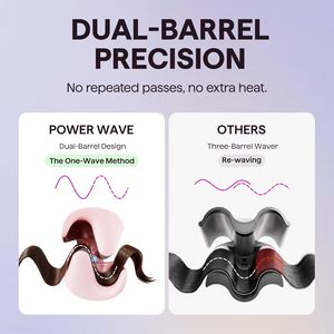 Wavytalk เครื่องหนีบผมคลื่นพลังคลื่นลมออกแบบให้มีความเสียหายน้อยลง - Product Image 3