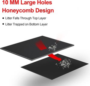 Fabricant OEM ODM, Vente en gros : Tapis de toilette pour animaux de compagnie en EVA double couche, imperméable, anti-éclaboussures de litière, lavable à la main, pour la propreté. - Product Image 3