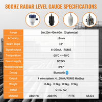 Transmetteur de niveau radar sans contact haute précision OEM OBM avec écran LCD, capteur de niveau radar