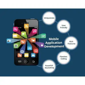 unit 8 mobile apps development assignment 3