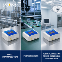 Transmisor de Temperatura y Humedad Modbus MQTT HTTP, Sensor para Monitoreo de Fábricas de Alimentos y Farmacéuticas