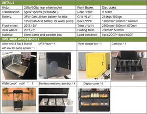 Triciclo eléctrico personalizado, carrito de café para Expendedora de aperitivos, Hot Dog, venta móvil, OEM, Popular, envío gratis - Product Image 5