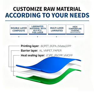 ถุงบรรจุภัณฑ์แบบใสมีซิปหน้าต่างแบบโฮโลแกรม EVA สำหรับเสื้อผ้า - Product Image 4