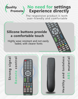 Télécommande de remplacement pour téléviseur HUAYU RM-L1688 PLUS - Modèles en promotion