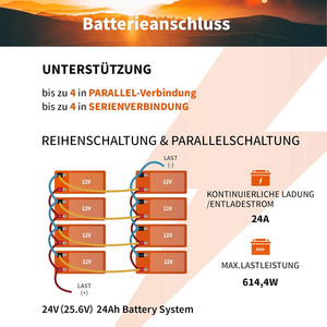 <span class=keywords><strong>12V</strong></span> 6Ah <span class=keywords><strong>5</strong></span> Jahren Solarlithiumbatterie Garantie 4000 Ladezyklen IP67leichtplatzsparend Inselanlagenバッテリー - Product Image 4
