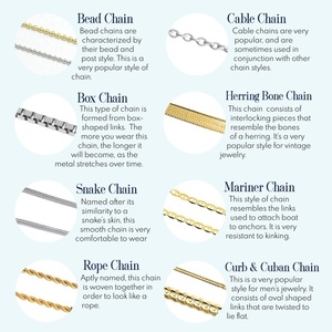 Collier en argent sterling 925 plaqué vieilli pour homme, chaîne en corde pour la fabrication de bijoux - Product Image 6