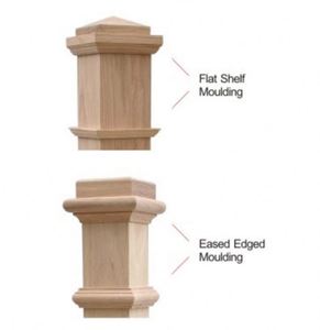 <span class=keywords><strong>Escalier</strong></span> d'intérieur Balustres décoratifs <span class=keywords><strong>en</strong></span> acrylique pour <span class=keywords><strong>escalier</strong></span> Rampe d'<span class=keywords><strong>escalier</strong></span> décorative et broches de balustre Pilier d'<span class=keywords><strong>escalier</strong></span> <span class=keywords><strong>en</strong></span> bois - Product Image 4