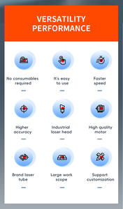 เครื่องเลเซอร์ Reci 100w 130w 150w 180w 200w 300w สำหรับแกะสลักและตัด รุ่น 6090 1080 1390 เลเซอร์ CO2 พร้อมระบบควบคุม Ruida RD6445S <span class=keywords><strong>โปร</strong></span>โมชั่น - Product Image 3