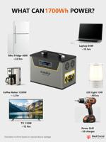 Centrale Électrique Portable OEM 1200W/1500W 1700Wh, Générateur Solaire à Onde Sinusoïdale Pure pour Camping, Voyage, VR, Secours d'Urgence 220V