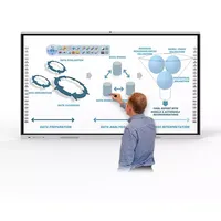 HDFocus papan pintar konferensi sekolah, Panel datar Digital interaktif 55 inci