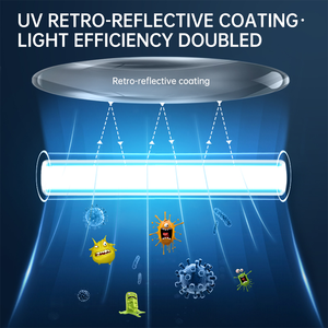 Stérilisateur <span class=keywords><strong>UV</strong></span> d'<span class=keywords><strong>aquarium</strong></span> de haute technologie 220v verre et ABS avec lampe d'élimination des algues filtre média réservoir de poissons - Product Image 3