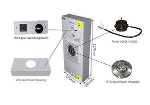 2024 nóng bán ffu <span class=keywords><strong>fan</strong></span> hâm mộ Thiết bị lọc phòng sạch hiệu quả cao Air <span class=keywords><strong>Filter</strong></span> <span class=keywords><strong>Fan</strong></span> - Product Image 2