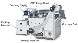 Mesin kemasan cerdas penghitung Visual untuk bahan baku plastik