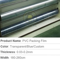 Rouleau de PVC standard 0,80 mm 36 pouces monocouche 50 Phr mat, feuille de service personnalisée pour isolation de rideaux et gaufrage