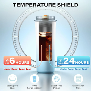 Large Capacity Stainless Steel Insulation <b>Cup</b> Outdoor Cold Hard <b>Cup</b> Gradient Color Portable Dual Drink Coffee Mug <b>Straw</b> Mug - Product Image 4