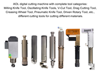 Máquina de Corte de Tela con Cuchilla Oscilante Automática CNC AOL con Mesa de Vacío para Persianas Enrollables