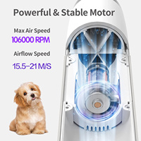 Accessoires de toilettage pour animaux de compagnie moteur de chauffage à vitesse rapide réglable chien chat cheveux sèche-animaux de compagnie