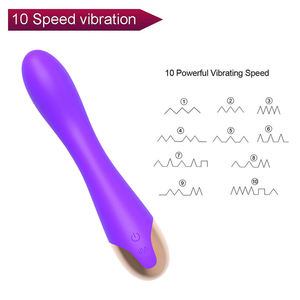 Vibromasseur adulte pour femmes, gode étanche, stimulateur de clitoris avec vibration à 10 vitesses, masseur sexuel silencieux rechargeable - Product Image 1