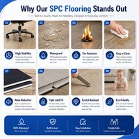 Fabricante de Pisos SPC con Aspecto de Madera Moderna, Piso Vinílico de PVC Impermeable con Sistema de Clic para Decoración de Interiores