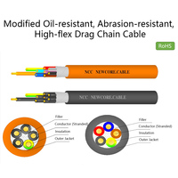 Cadena Portacables de PVC de Alta Flexibilidad y Resistencia al Aceite para Máquinas CNC y Sistemas de Automatización Industrial a Precio de Fábrica
