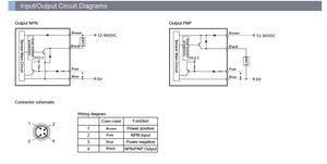 Senpum Sensor penghitung Laser, Baumer iffm kinerja kunci CMOS BGS Sensor deteksi objek Laser - Product Image 6