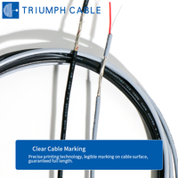 Câble blindé UL2547 80 ° Câble de signal multiconducteur en PVC avec fils en cuivre étamé pour le câblage interne des équipements électroniques