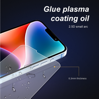 Protection d'écran en verre trempé transparent 2.5D haute transparence pour iPhone 15 Pro Max, vente en gros pour iPhone 15, 16, 17 Air Pro Max Plus