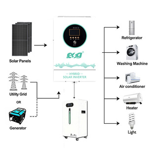 Kit complet photovoltaïque pour la maison 5kW 10kW 15kW Système de panneaux solaires pour la maison hors réseau - Product Image 2