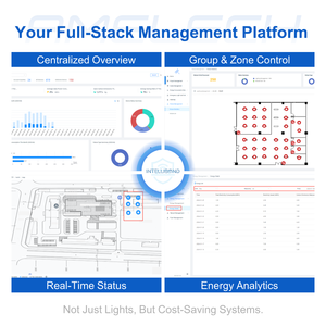 Système d'éclairage intelligent Amelech pour hauts plafonds avec gestion centralisée et informations énergétiques hebdomadaires pour l'éclairage des ateliers industriels - Product Image 4
