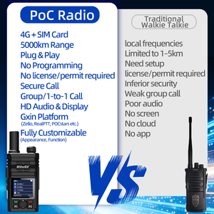 Radio <span class=keywords><strong>Walkie</strong></span> Talkie Binqi 4G LTE con Tarjeta SIM de Rango Global, Radio POC Ligera y Portátil de Dos Vías - Product Image 2