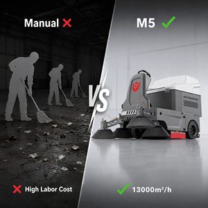 เครื่องกวาดพื้นอุตสาหกรรม CleanHorse M5 แบบนั่งขับ ขนาด 2100 มม. ใช้แบตเตอรี่ขับเคลื่อนด้วยตัวเอง 48V สำหรับโรงงานและคลังสินค้า - Product Image 5