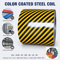 Harga Grosir Gulungan Baja Galvanis Pra-cat DX54D Gulungan Baja Berlapis PE DC01 SPCC SS400 SPCD SGCC SGCH SGC340 Z275 20-25um