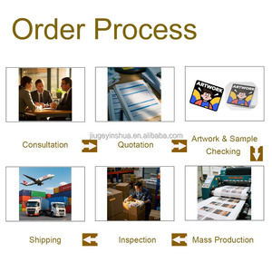 I più economici produttori di giochi da tavolo con la fabbrica all'ingrosso carta da gioco come vostro requisito - Product Image 2