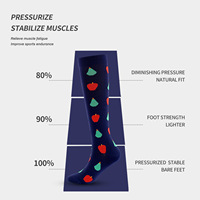Chaussettes de compression personnalisées à imprimé fruits pour hommes et femmes, hauteur genou, élastiques, à pression, pour la récupération sportive, vente en gros