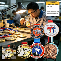 Médaille personnalisée en alliage de zinc de fabrication chinoise pour Kung Fu, Boxe, WKF, BJJ, Jiu Jitsu, Lutte, Karaté Grec, Taekwondo, Feng Shui Moderne