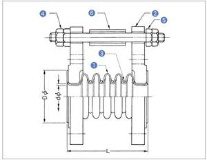 Outils de quincaillerie utilitaires complets professionnels durabilité exceptionnelle soufflet joints de tuyau raccords de tuyauterie de qualité supérieure - Product Image 3